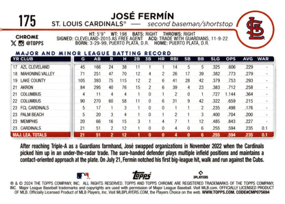 Jose Fermin 2024 Topps Chrome RC 175 - Collector Store LLC
