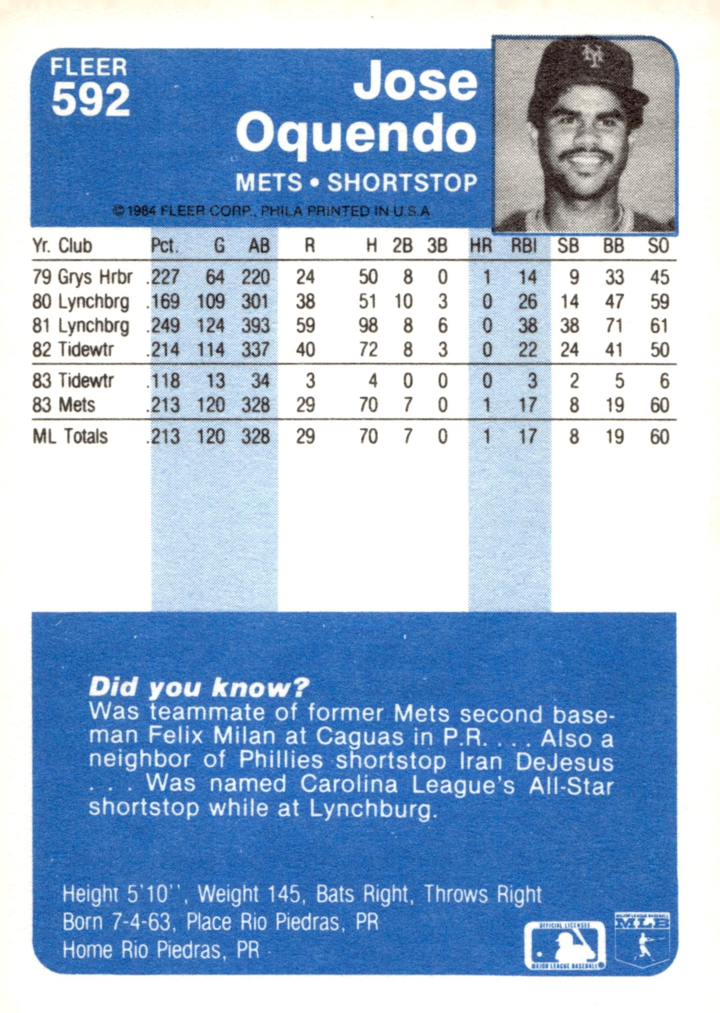 Jose Oquendo 1984 Fleer RC 592 - Collector Store LLC