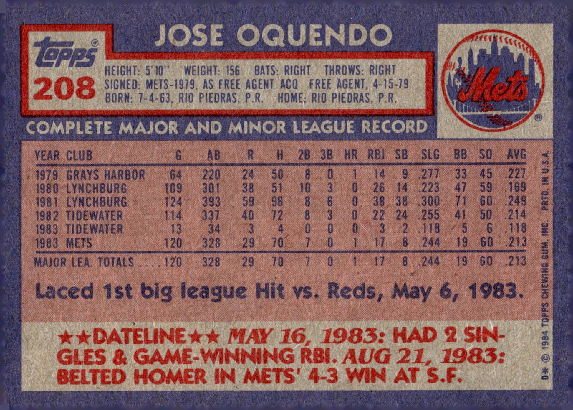 Jose Oquendo 1984 Topps RC 208 - Collector Store LLC
