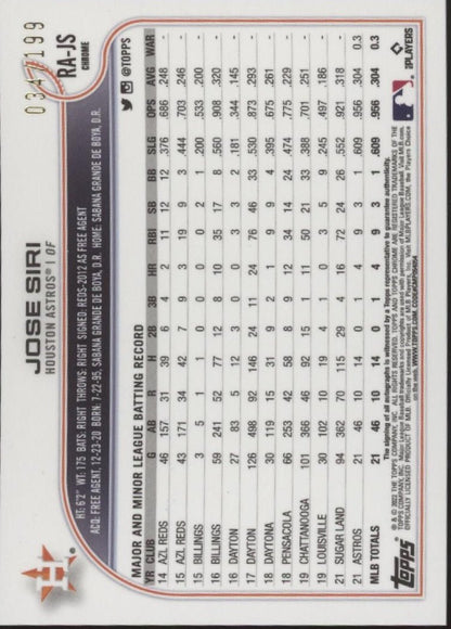 Jose Siri 2022 Topps Chrome Aqua Wave Refractor RC Auto 034/199 RA - JS - Collector Store LLC