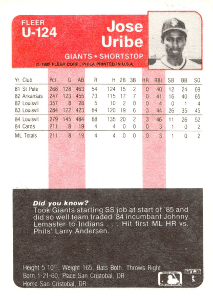 Jose Uribe 1985 Fleer Update U - 124 - Collector Store LLC
