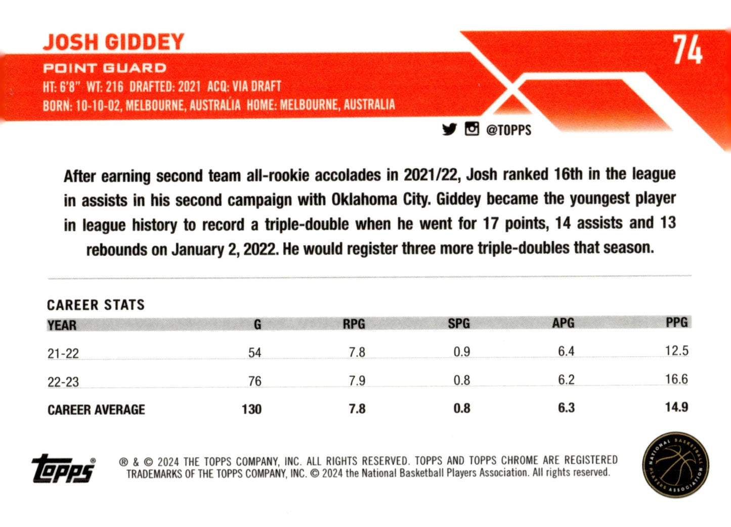 Josh Giddey 2024 Topps Chrome #74 - Collector Store LLC