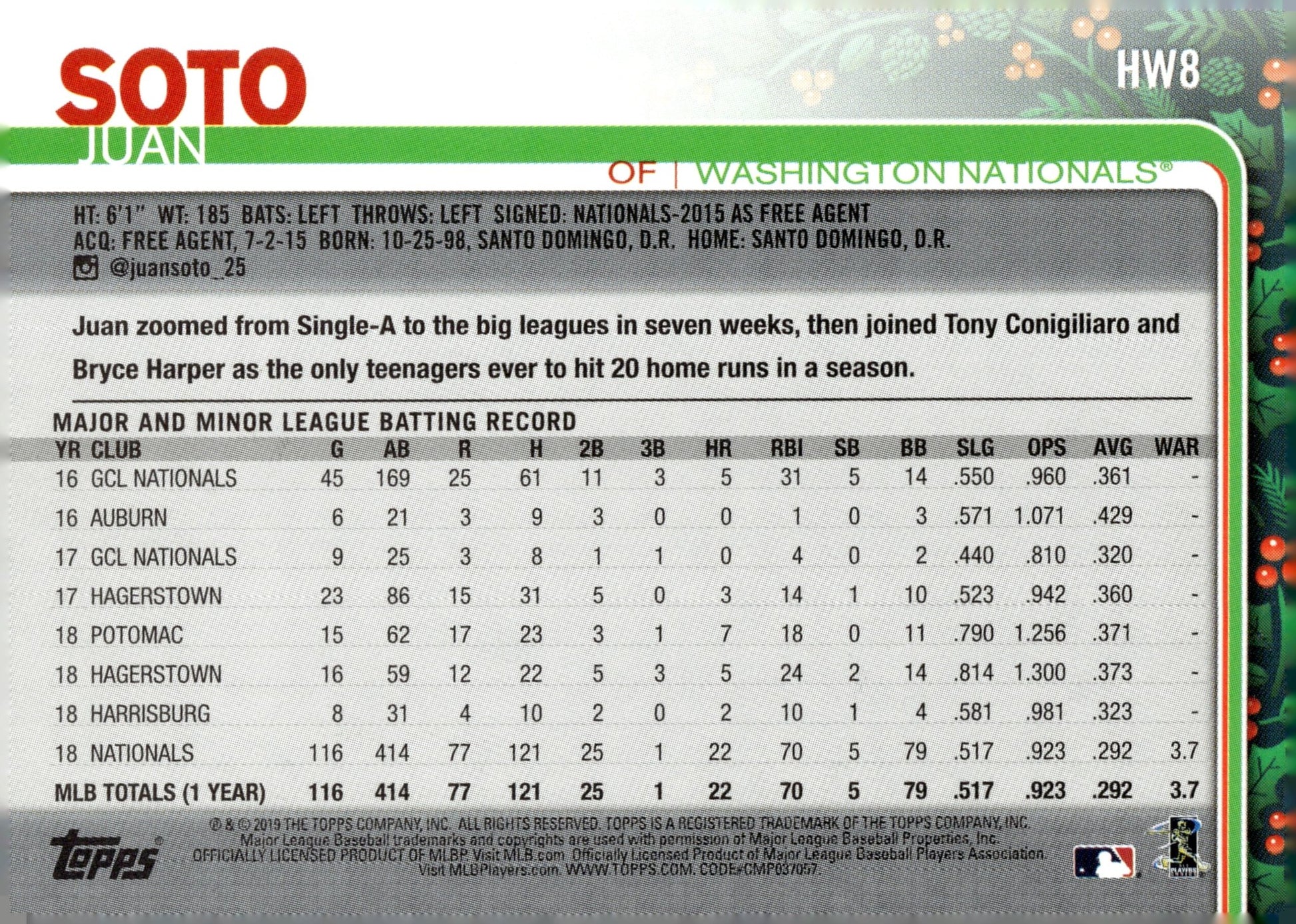 Juan Soto 2019 Topps Holiday #HW8 - Collector Store LLC