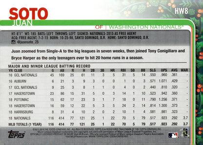 Juan Soto 2019 Topps Holiday #HW8 - Collector Store LLC