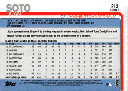Juan Soto 2019 Topps Series 1 213 5 - Collector Store LLC