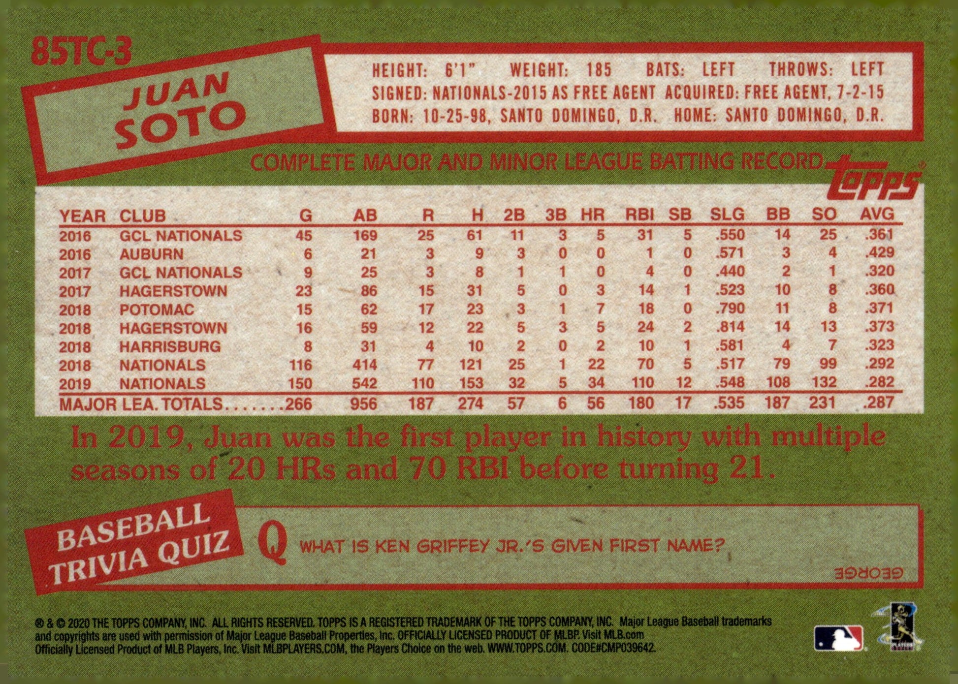 Juan Soto 2020 Topps 35th Anniversary Refractor 85TC - 3 - Collector Store LLC