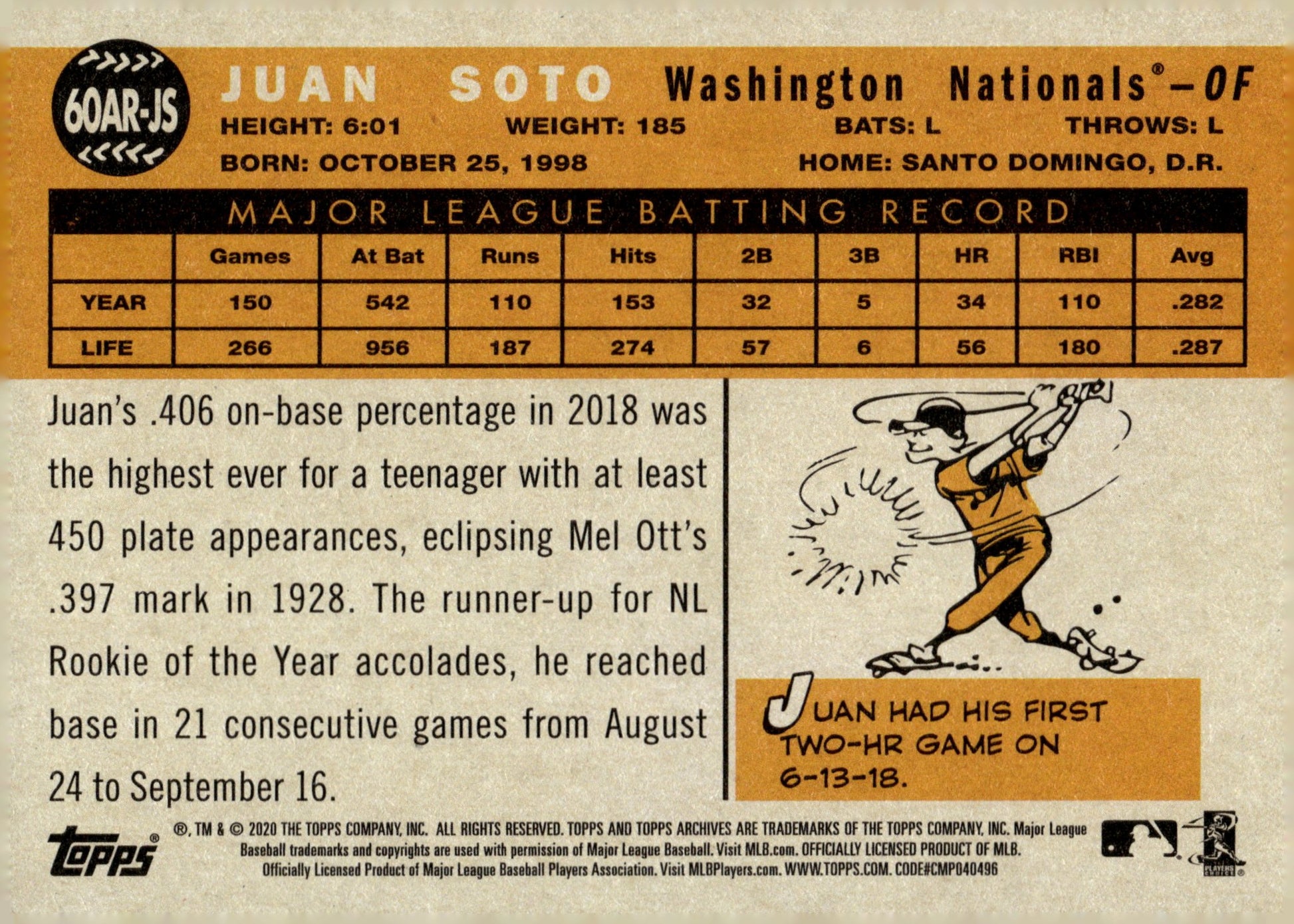 Juan Soto 2020 Topps Heritage 60AR - JS - Collector Store LLC