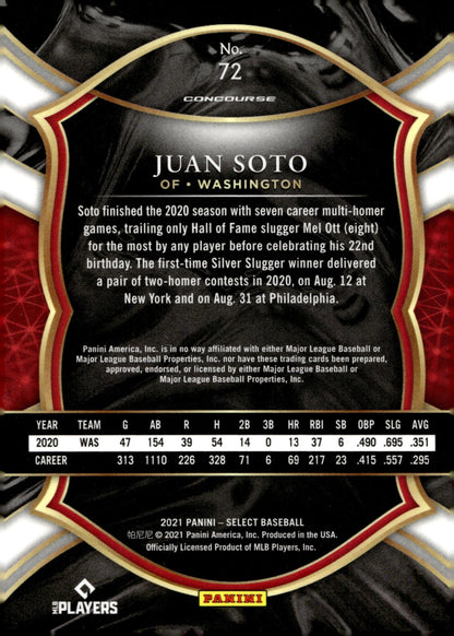 Juan Soto 2021 Panini Select 72 - Collector Store LLC