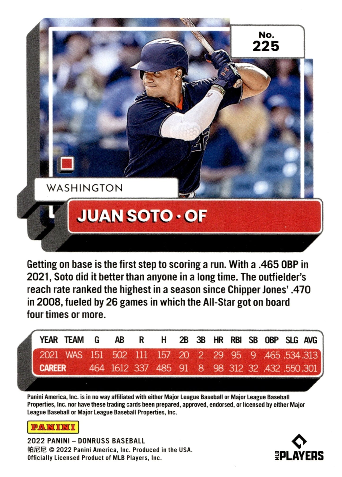 Juan Soto 2022 Panini Donruss Image Variation Orange Foil #225 - Collector Store LLC