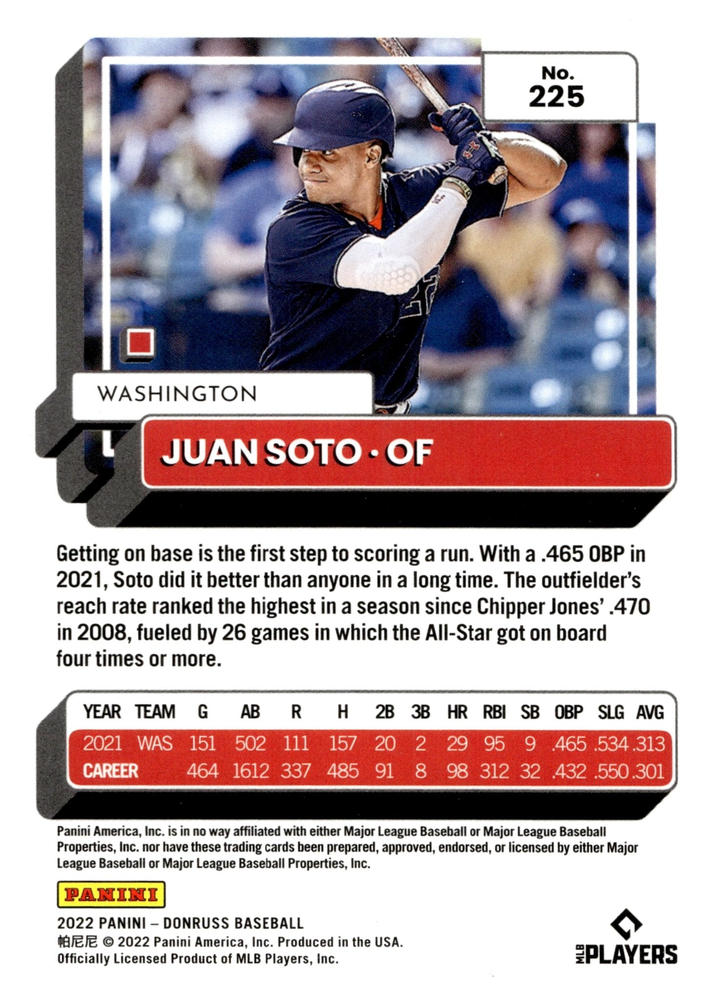 Juan Soto 2022 Panini Donruss Image Variation Orange Foil #225 - Collector Store LLC