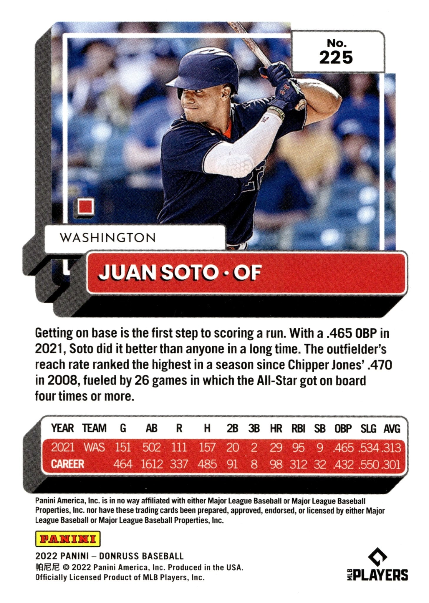 Juan Soto 2022 Panini Donruss Image Variation Purple Foil #225 - Collector Store LLC