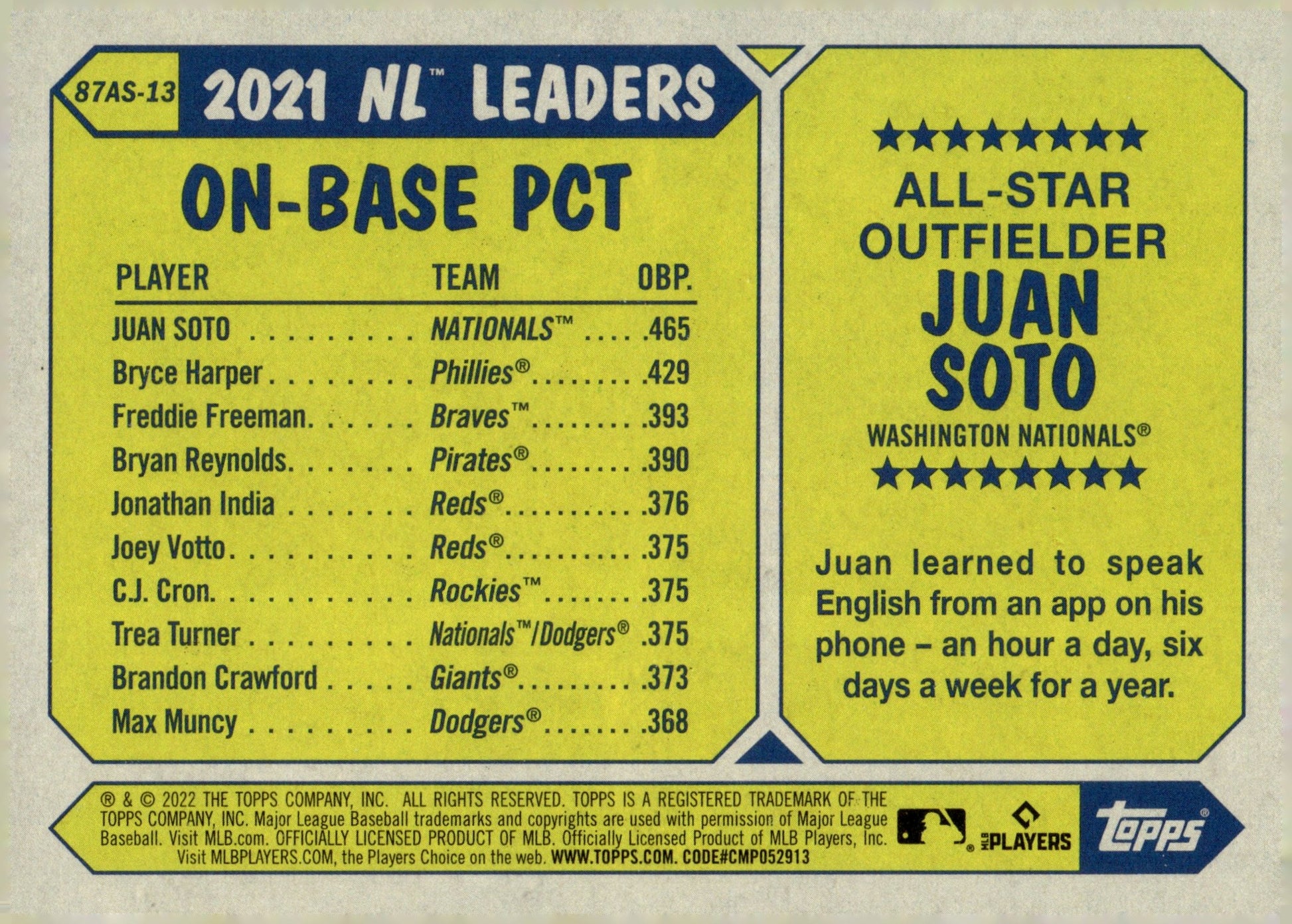 Juan Soto 2022 Topps 35th Anniversary All Star 87AS - 13 - Collector Store LLC