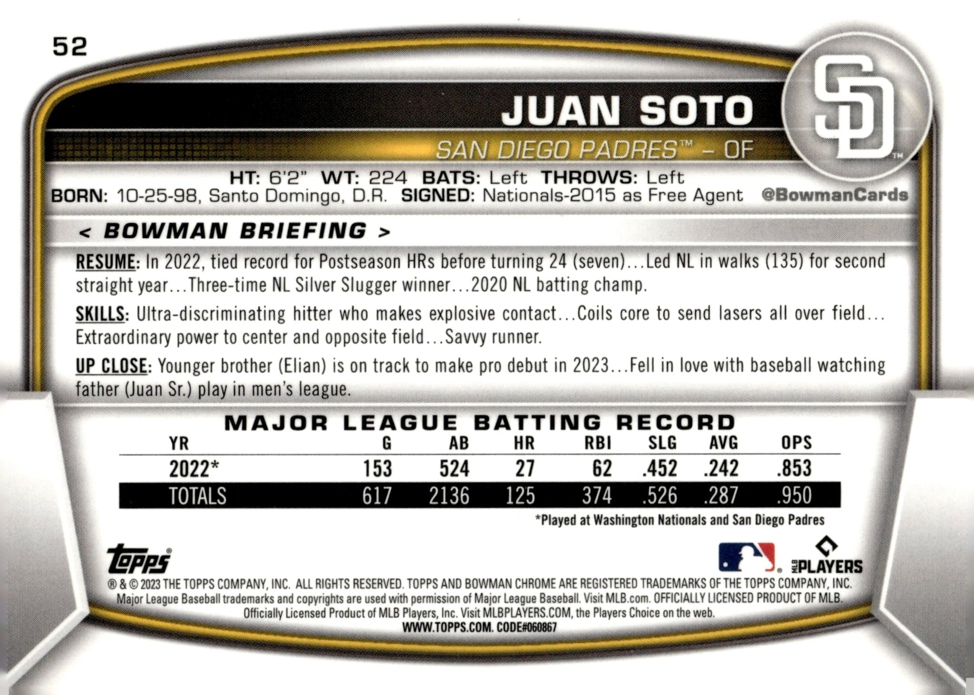 Juan Soto 2023 Bowman Chrome Mojo Refractor 52 2 - Collector Store LLC