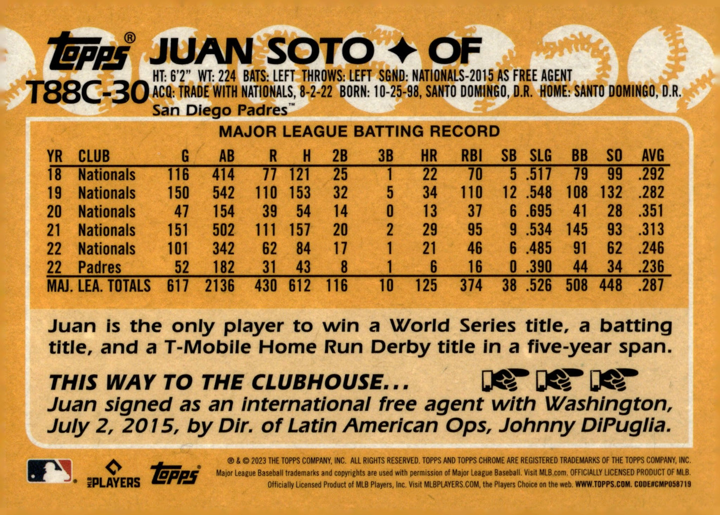 Juan Soto 2023 Topps Chrome 35th Anniversary Mojo Refractor T88C - 30 - Collector Store LLC