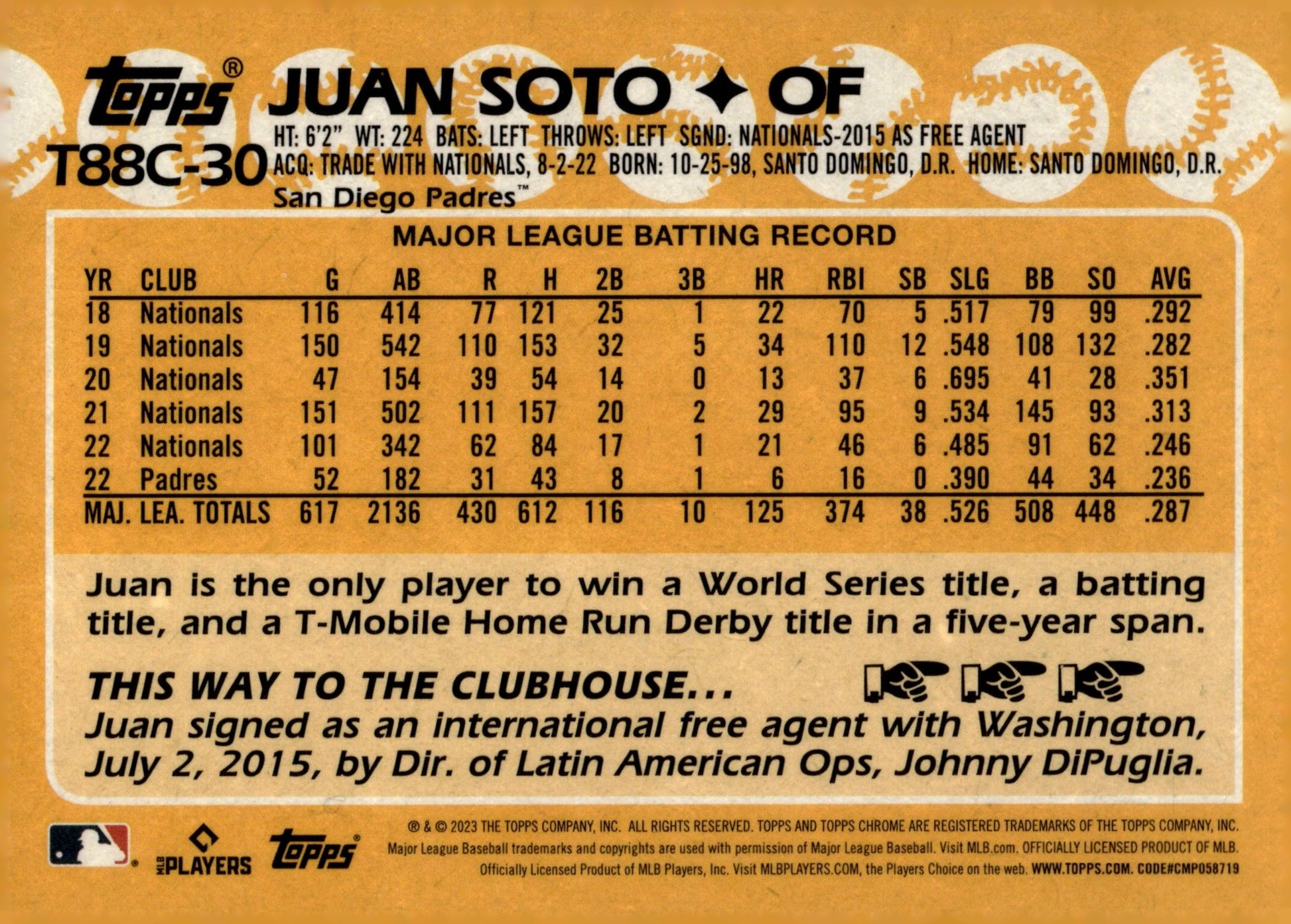 Juan Soto 2023 Topps Chrome 35th Anniversary Mojo Refractor T88C - 30 - Collector Store LLC