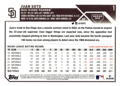 Juan Soto 2023 Topps Series 1 Holo 1 - Collector Store LLC