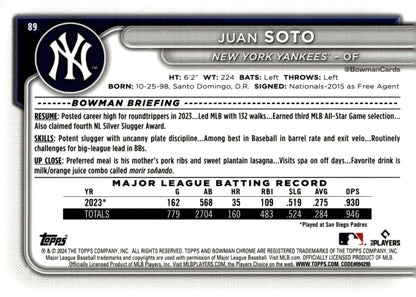 Juan Soto 2024 Bowman Chrome Mojo Refractor 89 2 - Collector Store LLC