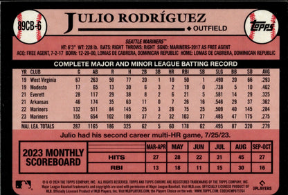 Julio Rodriguez 2024 Topps Chrome 35th Anniversary Refractor #89CB - 6 - Collector Store LLC