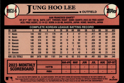 Jung Hoo Lee 2024 Topps Chrome 35th Anniversary Refractor RC #89CU - 6 #1 - Collector Store LLC