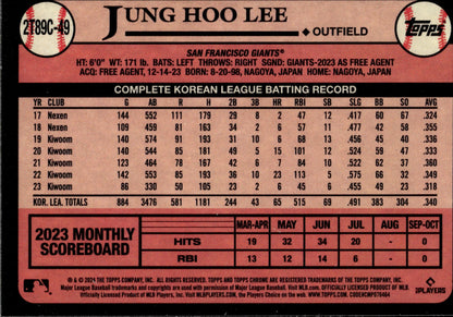 Jung Hoo Lee 2024 Topps Chrome Mojo Refractor RC #2T89C - 49 - Collector Store LLC