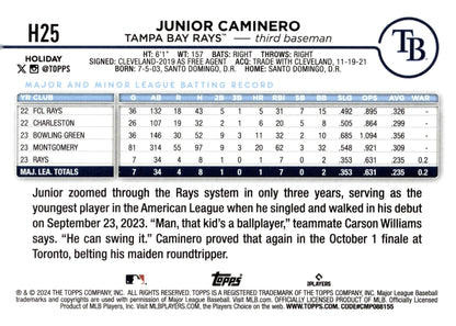 Junior Caminero 2024 Topps Holiday Blue RC #H25 - Collector Store LLC