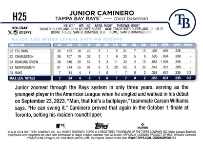 Junior Caminero 2024 Topps Holiday RC #H25 - Collector Store LLC