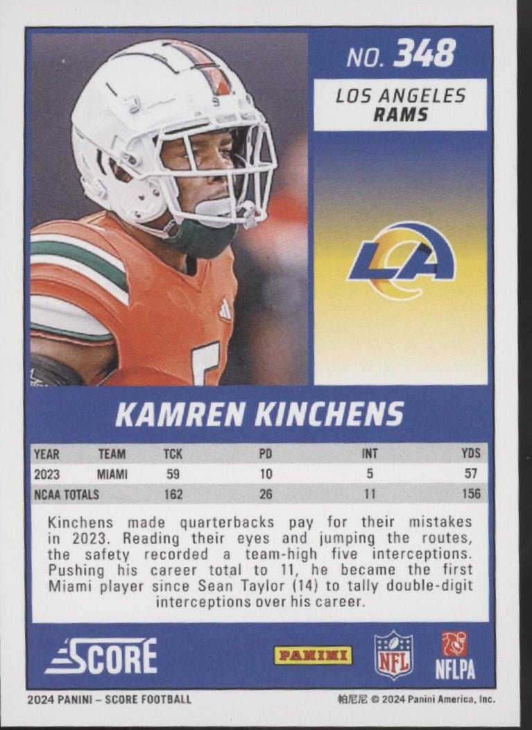 Kamren Kinchens 2024 Panini Score Showcase Blue RC 087/100 #348 - Collector Store LLC