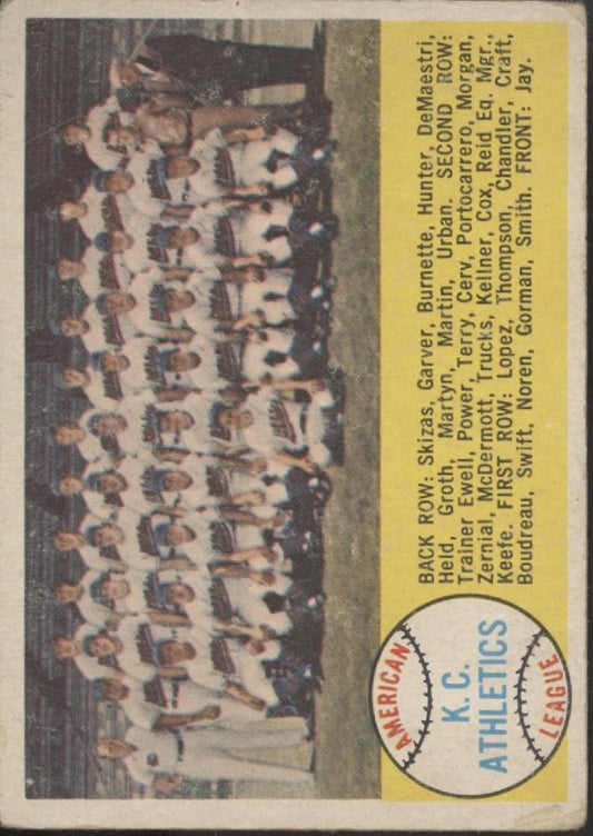 Kansas City Athletics 1958 Topps Team Card #174 VG - EX - Collector Store LLC