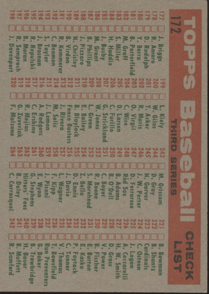 Kansas City Athletics 1959 Topps Checklist #172 VG - EX - Collector Store LLC