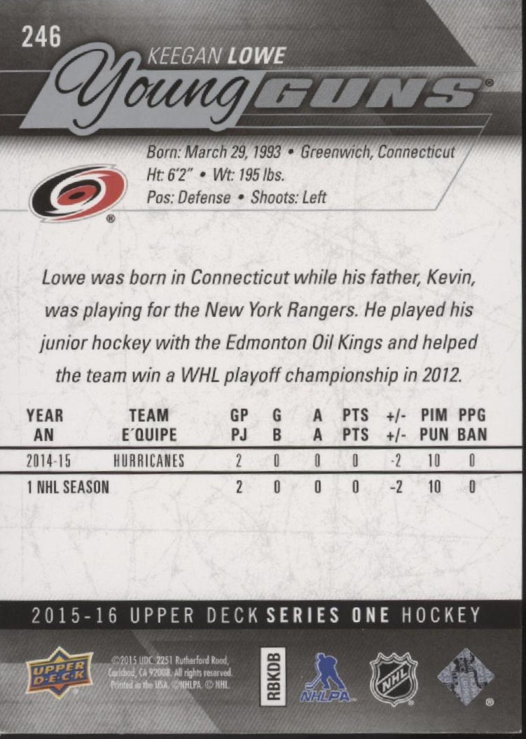 Keegan Lowe 2015 - 16 Upper Deck Series 1 Young Guns RC 246 - Collector Store LLC