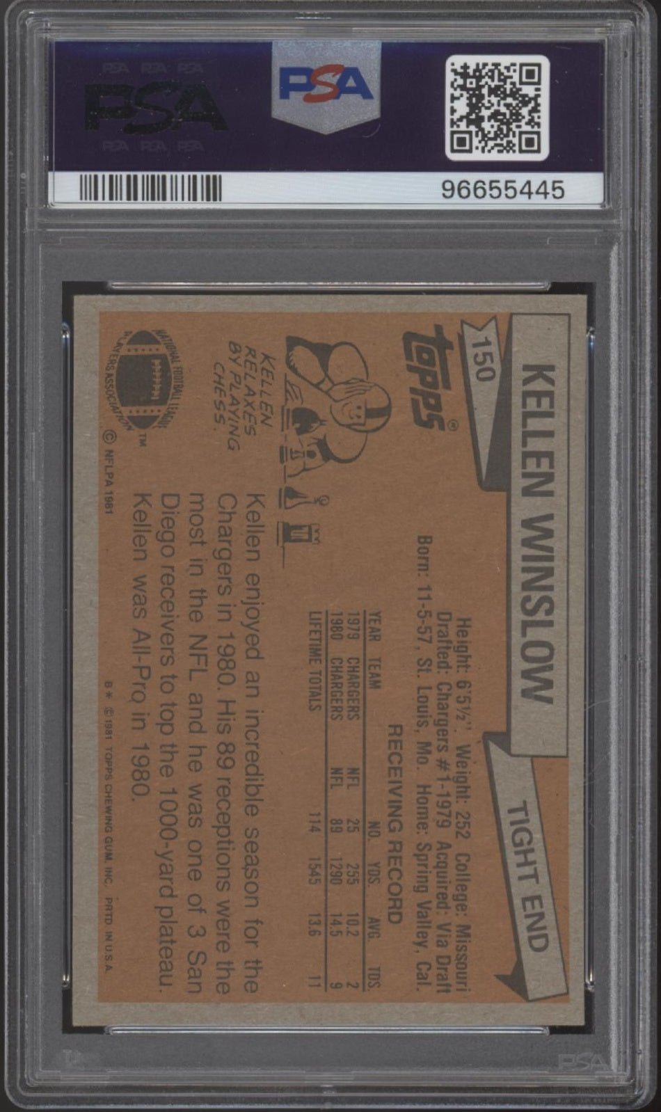 Kellen Winslow 1981 Topps RC #150 PSA 6 - Collector Store LLC