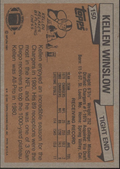 Kellen Winslow 1981 Topps RC #150 San Diego Chargers #1 - Collector Store LLC
