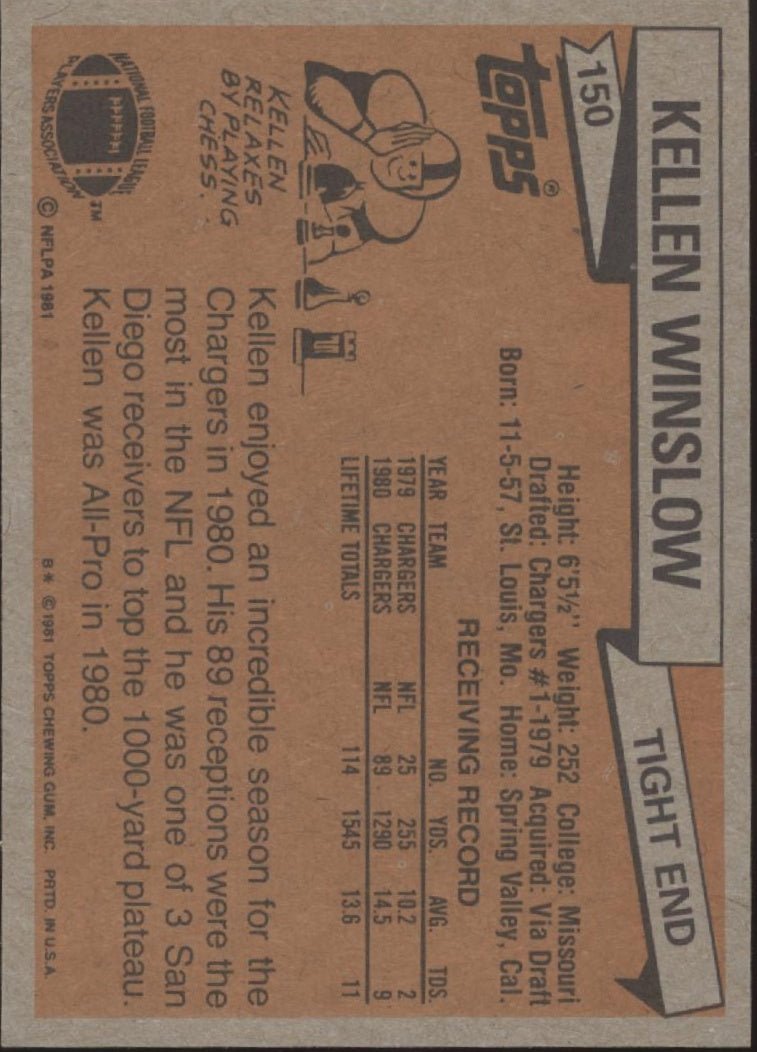 Kellen Winslow 1981 Topps RC #150 San Diego Chargers #2 - Collector Store LLC
