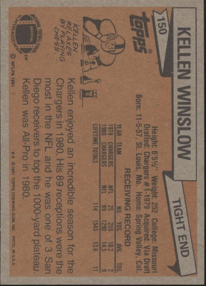 Kellen Winslow 1981 Topps RC #150 San Diego Chargers #2 - Collector Store LLC