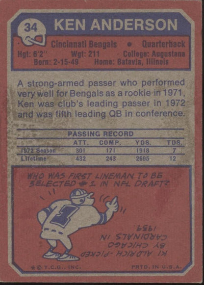 Ken Anderson 1973 Topps RC #34 Cincinnati Bengals EX - Collector Store LLC