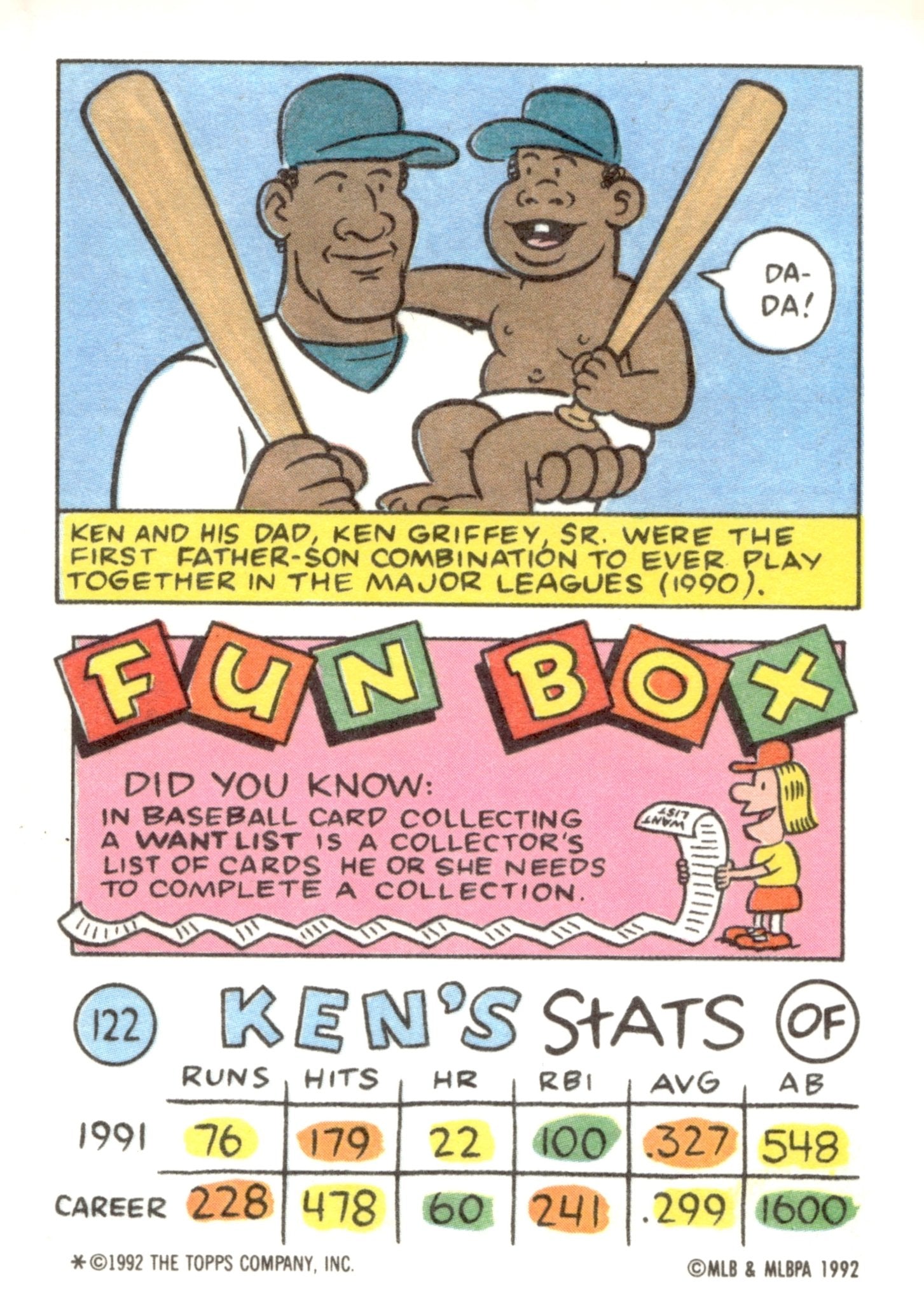 Ken Griffey Jr. 1992 Topps Kids #122 - Collector Store LLC