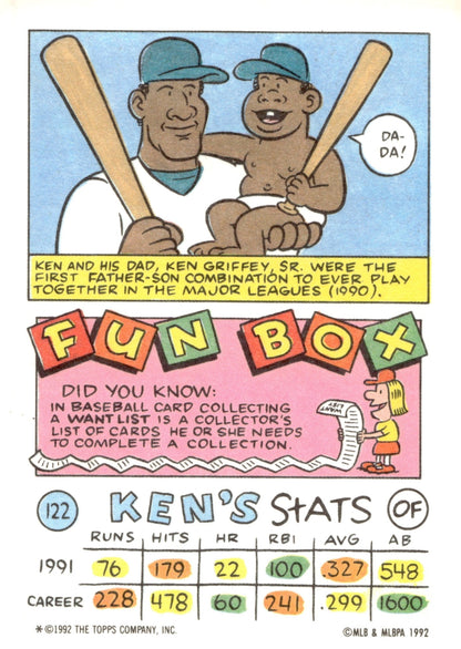 Ken Griffey Jr. 1992 Topps Kids #122 - Collector Store LLC