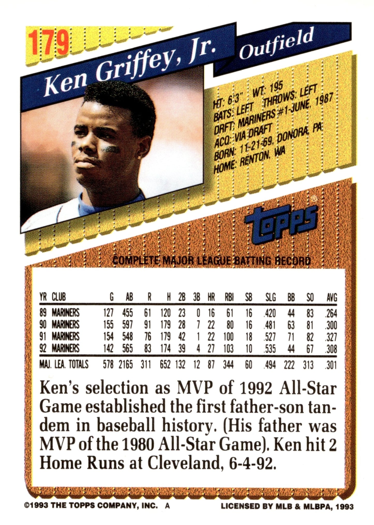 Ken Griffey Jr. 1993 Topps Gold #179 - Collector Store LLC