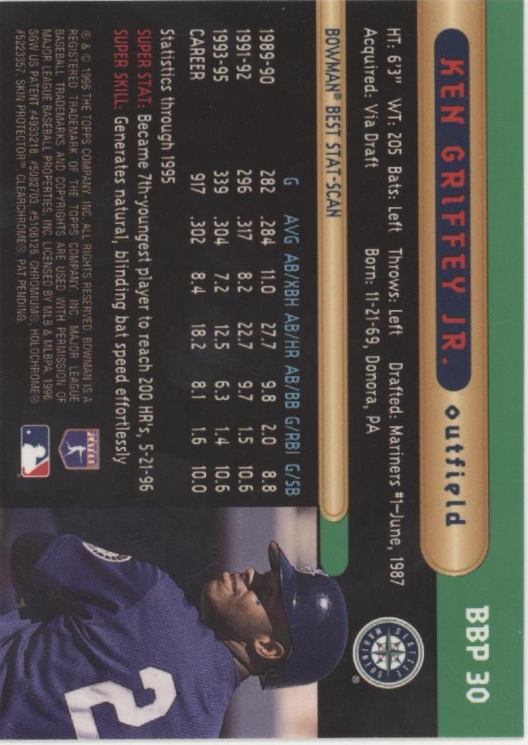 Ken Griffey Jr. 1996 Bowman's Best #BBP30 - Collector Store LLC