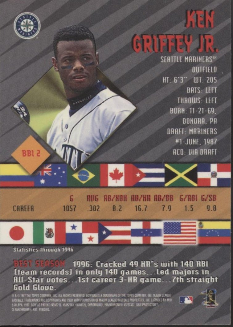 Ken Griffey Jr. 1997 Bowman's Best #BB12 - Collector Store LLC