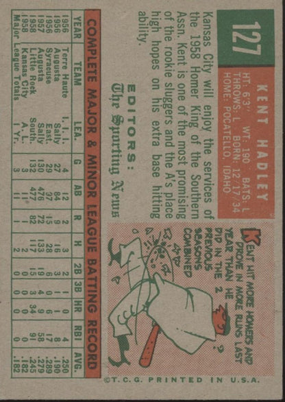 Kent Hadley 1959 Topps Sporting News RC #127 Kansas City Athletics EX - Collector Store LLC
