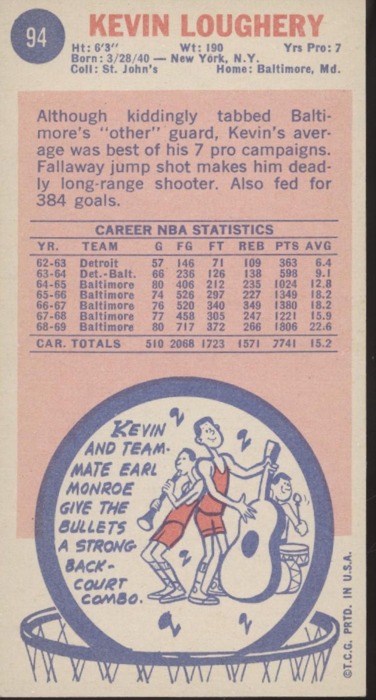 Kevin Loughery 1969 - 70 Topps Oversized RC #94 Baltimore Bullets EX #1 - Collector Store LLC
