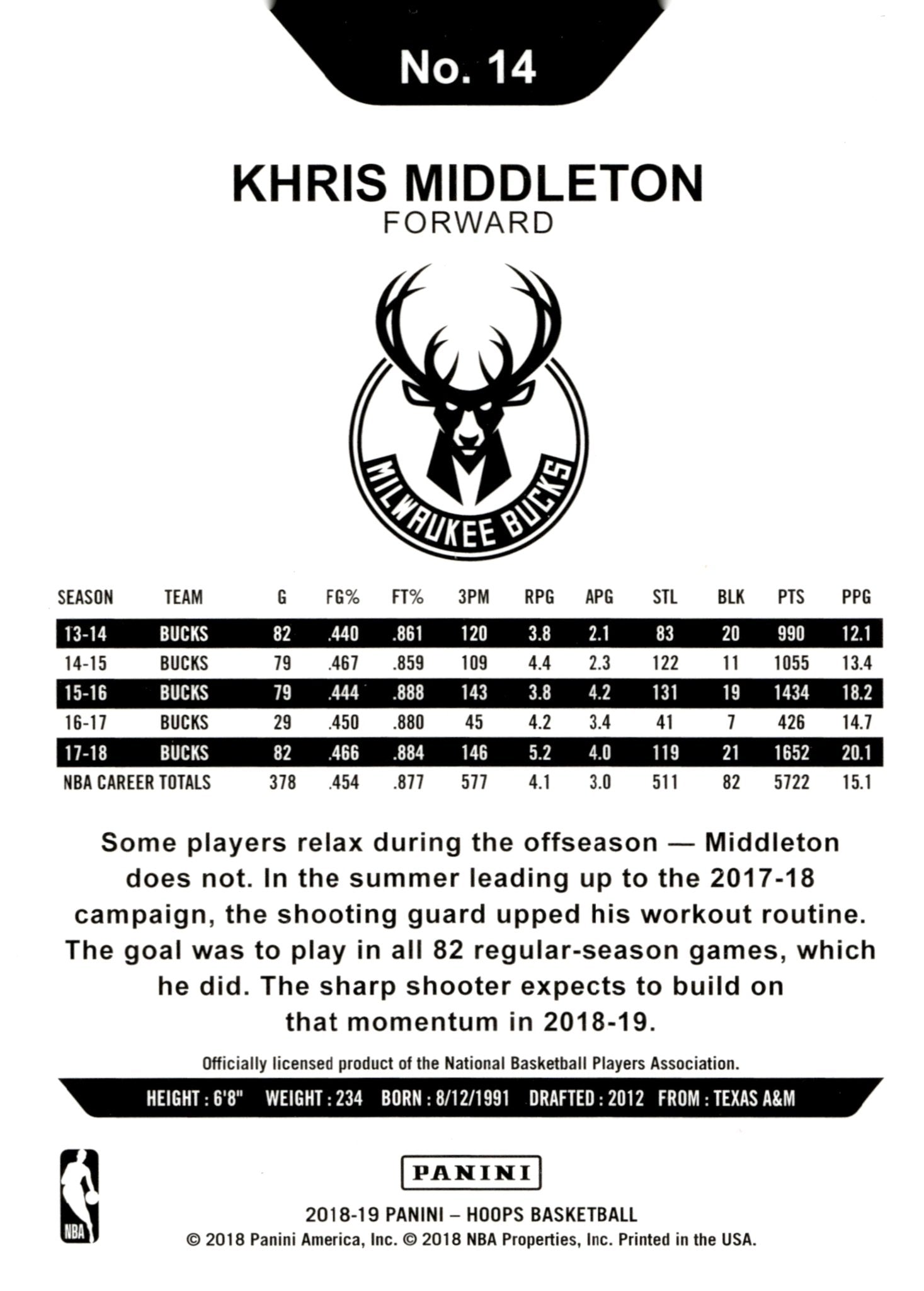 Khris Middleton 2018 - 19 Panini Hoops Holo 039/199 #14 - Collector Store LLC