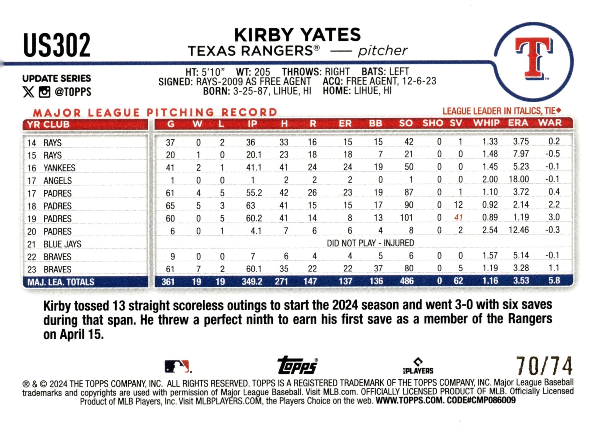 Kirby Yates 2024 Topps Update Series Black Border 70/74 #US302 - Collector Store LLC