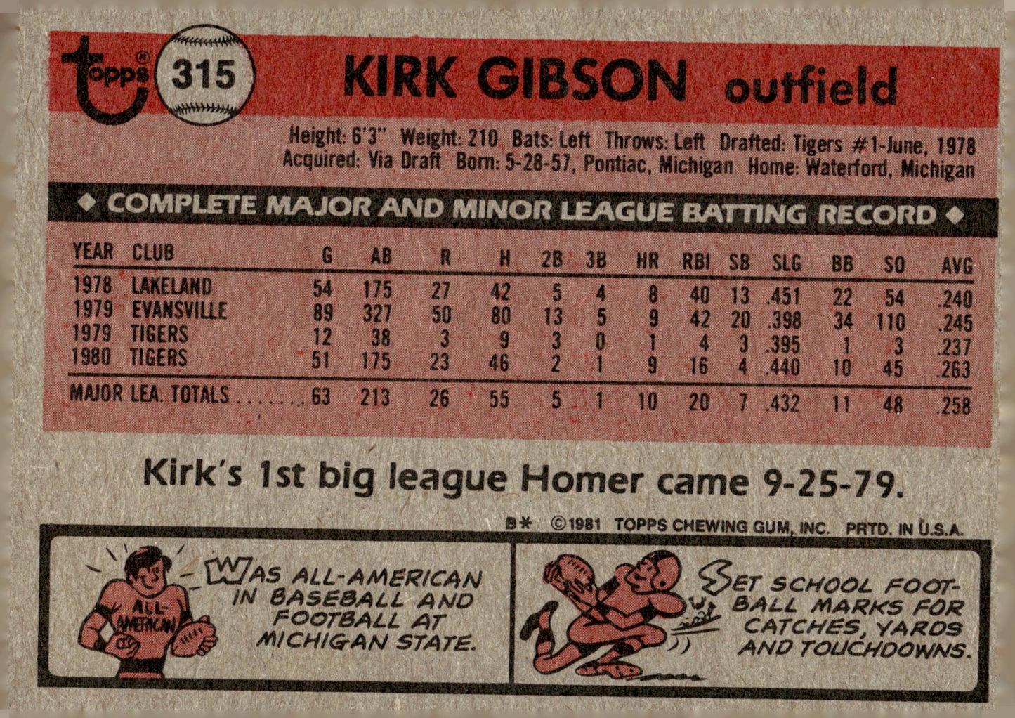 Kirk Gibson 1981 Topps #315 Detroit Tigers - Collector Store LLC