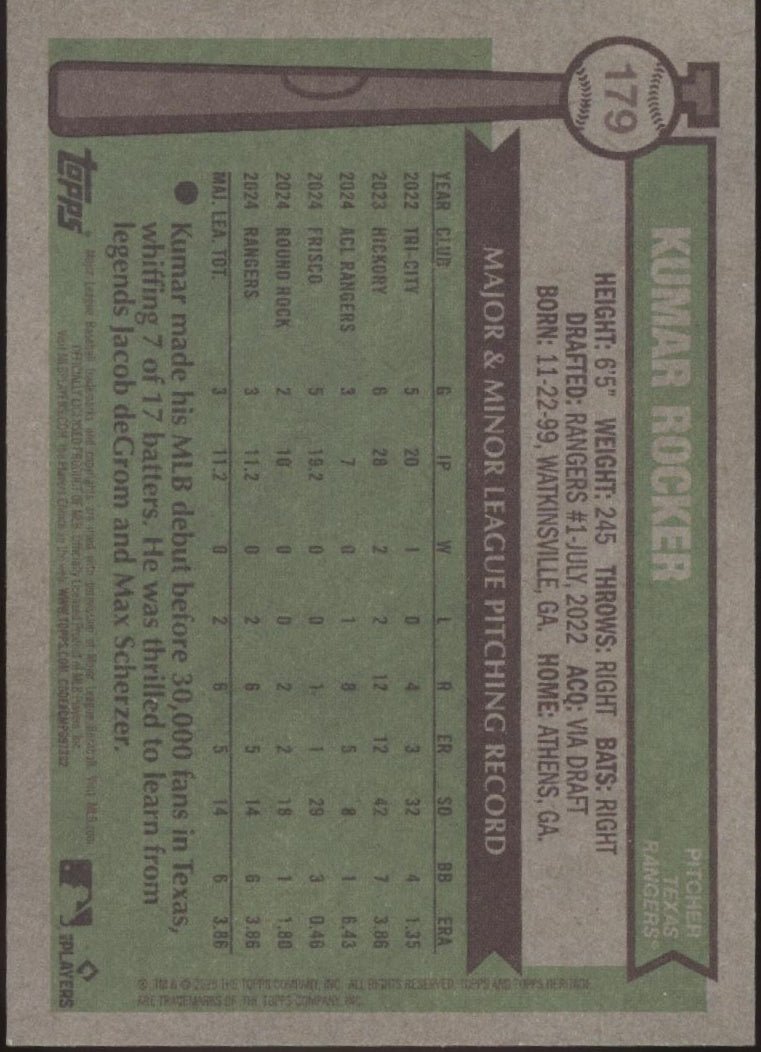 Kumar Rocker 2025 Topps Heritage Color of the Year RC 33/76 179 - Collector Store LLC
