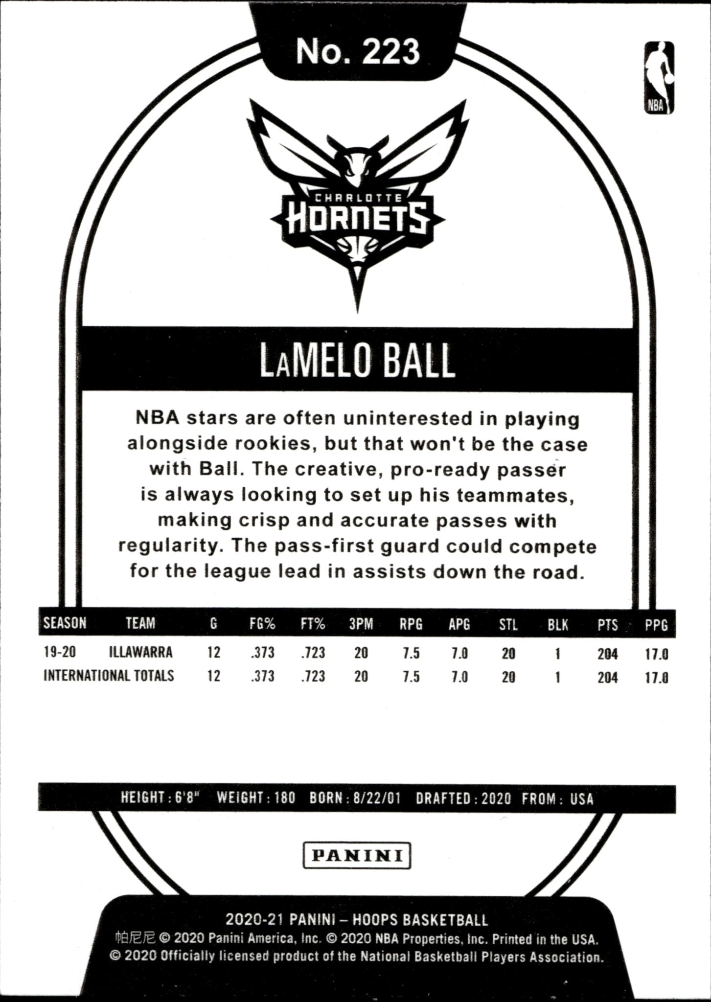 LaMelo Ball 2020 - 21 Panini Hoops RC #223 - Collector Store LLC
