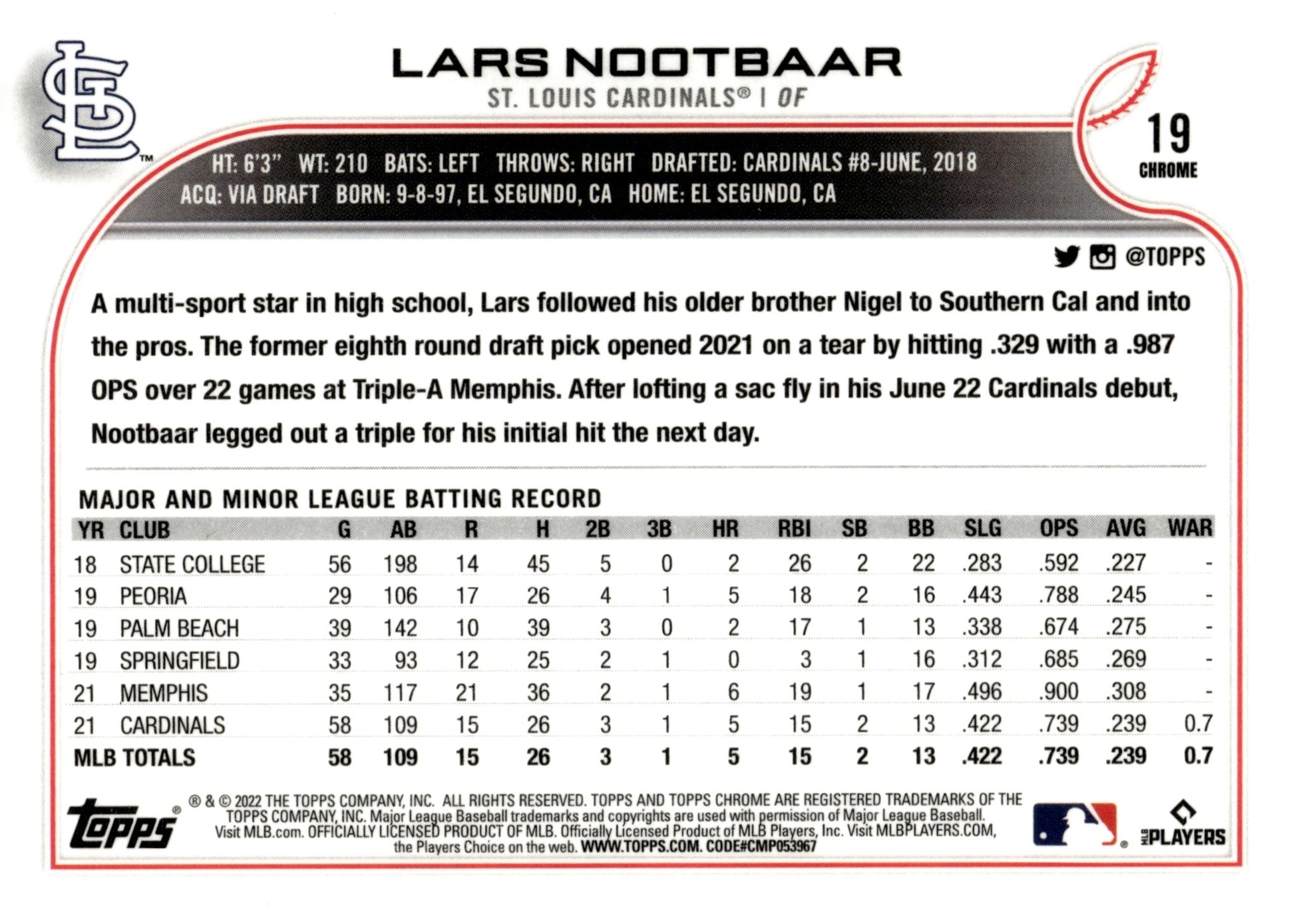 Lars Nootbaar 2022 Topps Chrome Pink Refractor RC #19 - Collector Store LLC