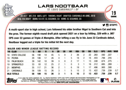 Lars Nootbaar 2022 Topps Chrome Pink Refractor RC #19 - Collector Store LLC
