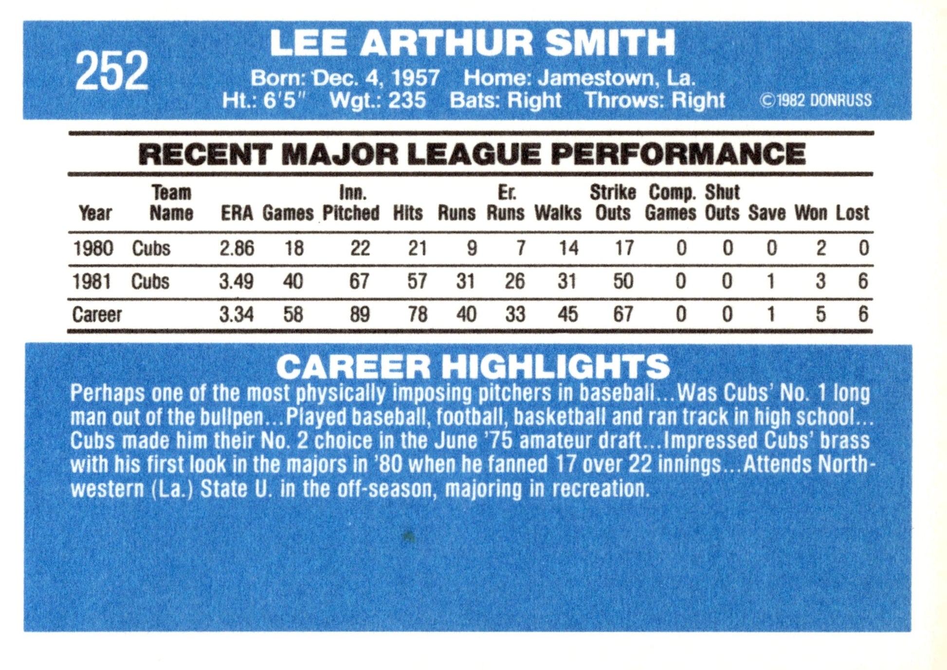 Lee Smith 1982 Donruss #252 #2 - Collector Store LLC